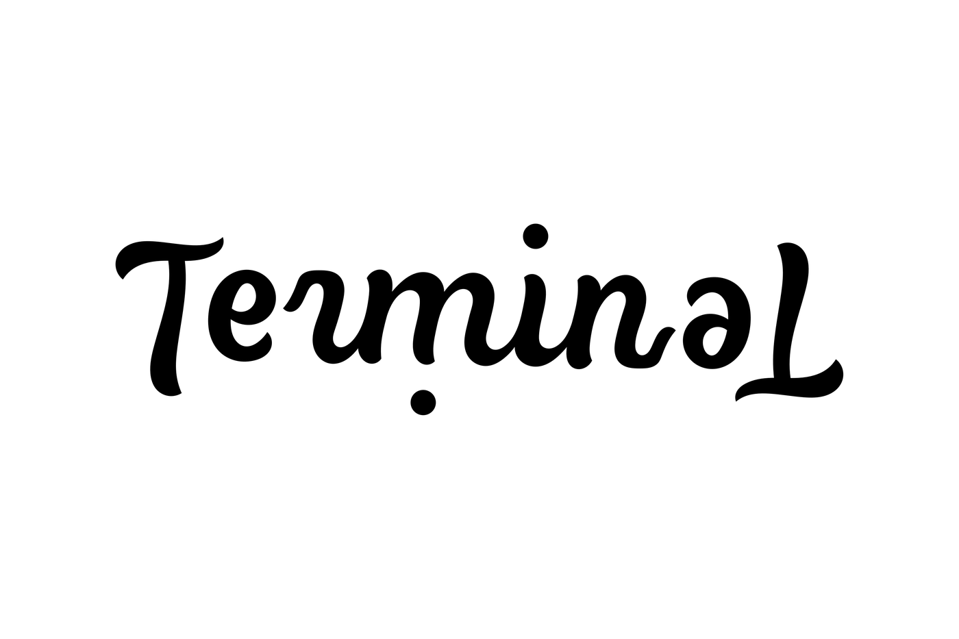 ambigram Terminal