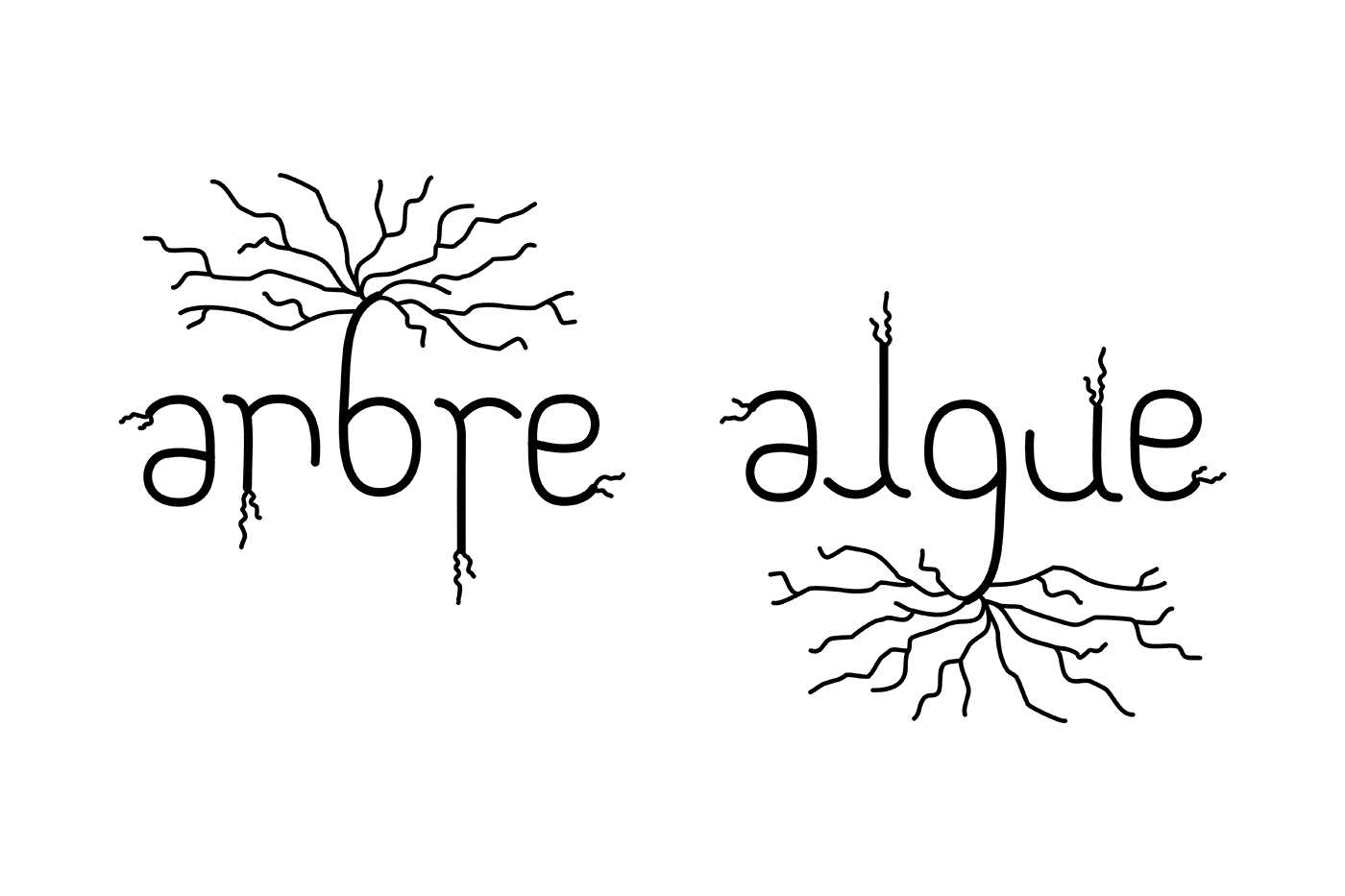 ambigramme Arbre Algue